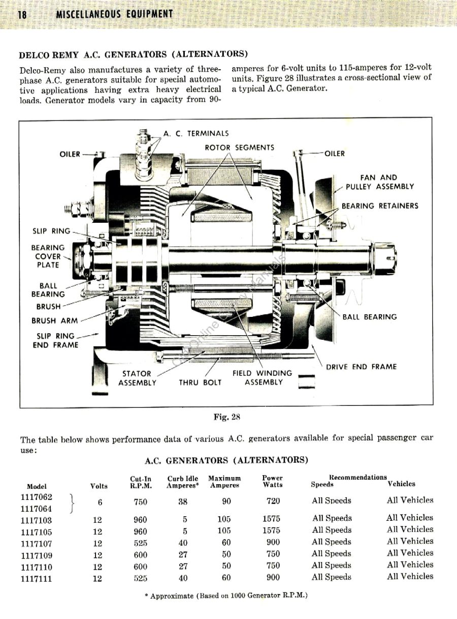 1956 Delco-Remy 12 Volt Electrical Equipment Book Page 2